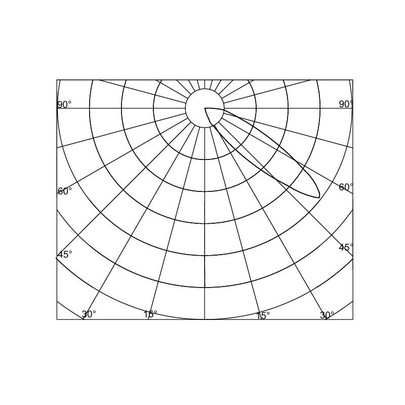 Apollo W82 - Image 3