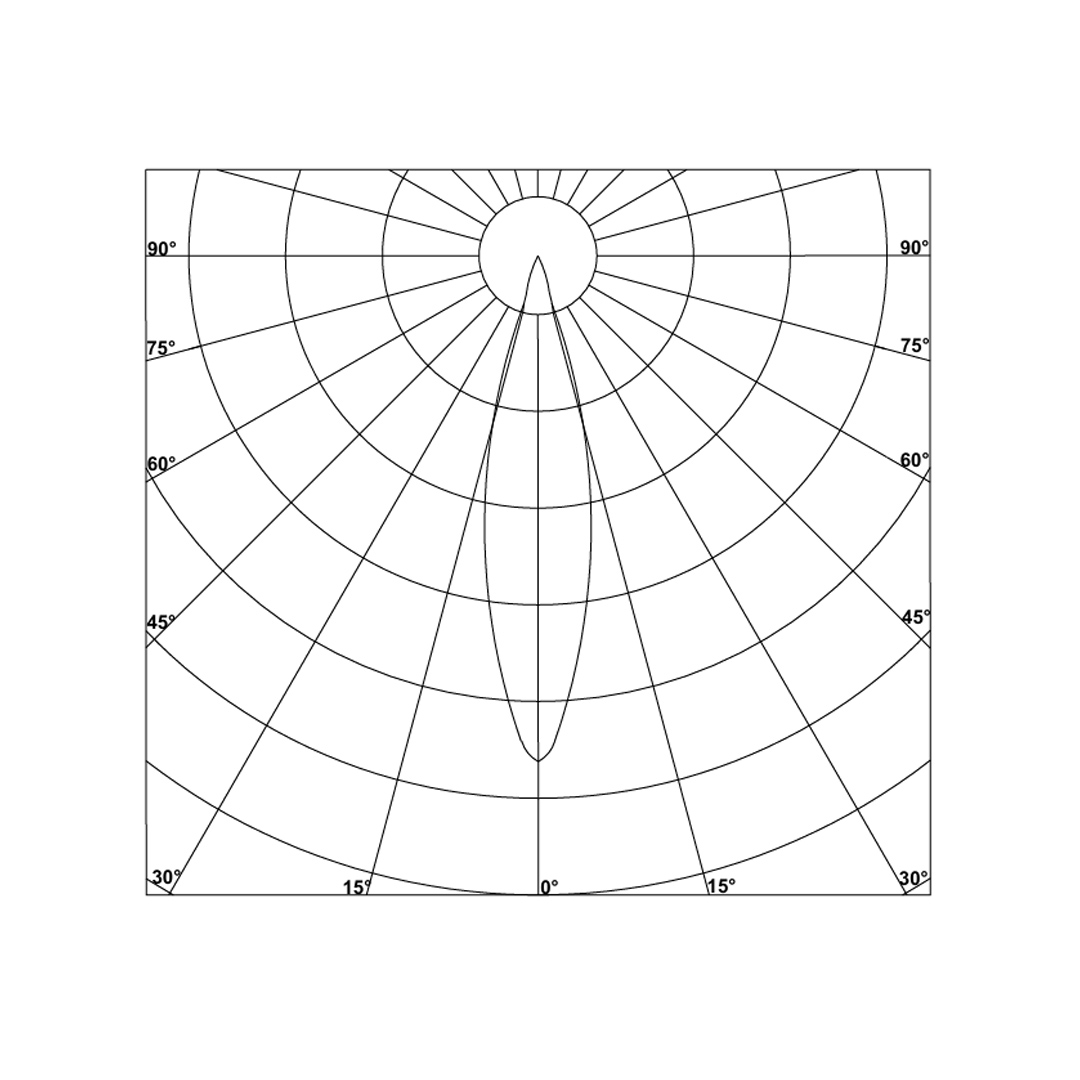 Blaze D71, D74 - Image 5