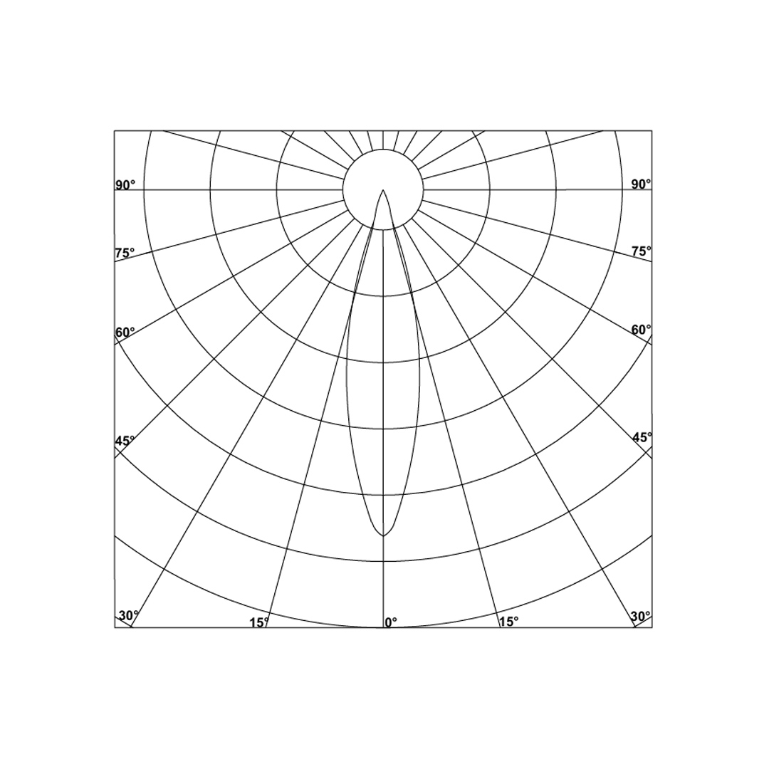 Blaze D72, D75 - Image 5