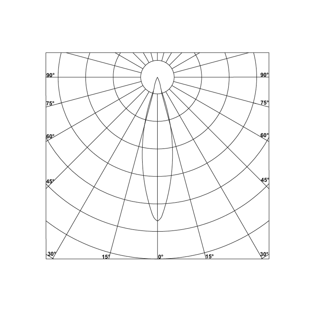 Blaze D73, D76 - Image 5