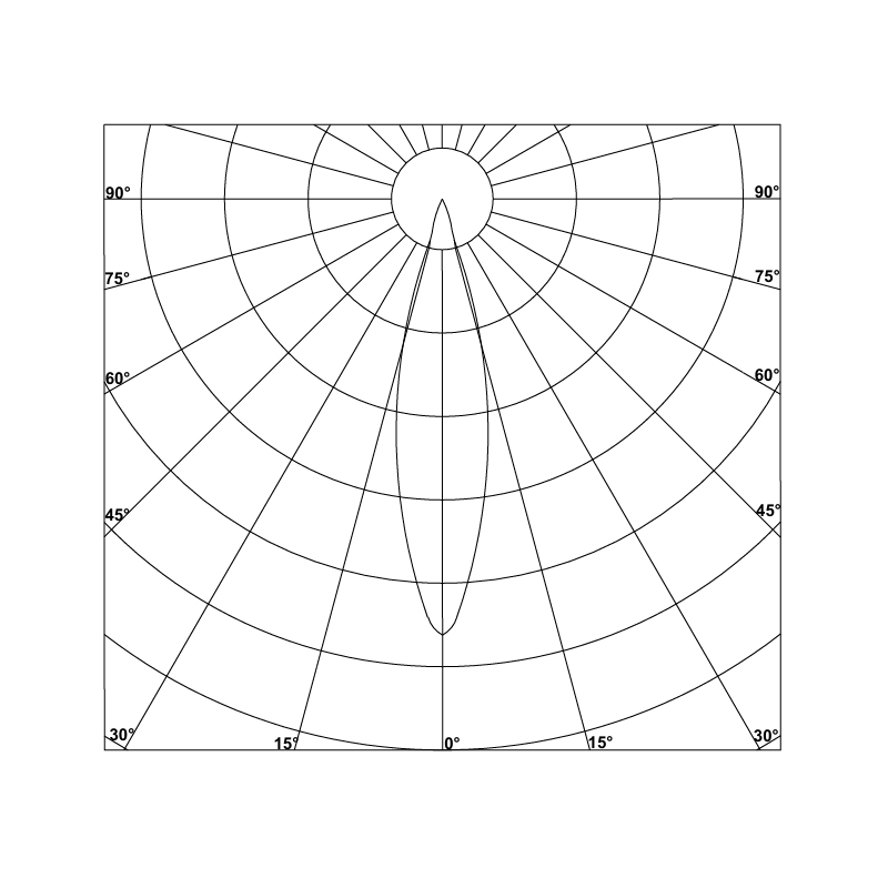 Gloria D11, D14 - Image 6
