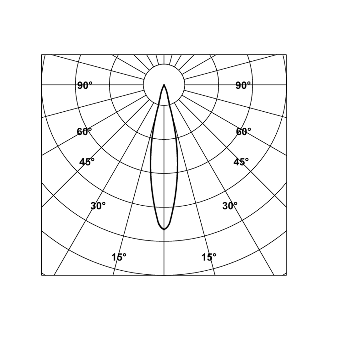 Ember D23, D26 - Image 5