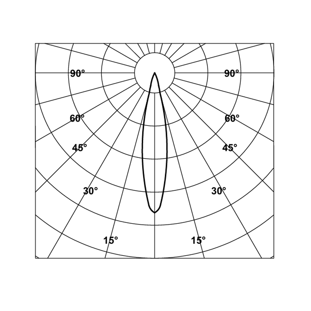 Ember D22, D25 - Image 5