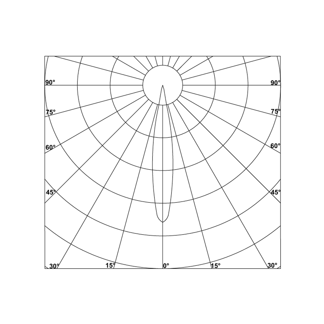 Flare D93, D96 - Image 5