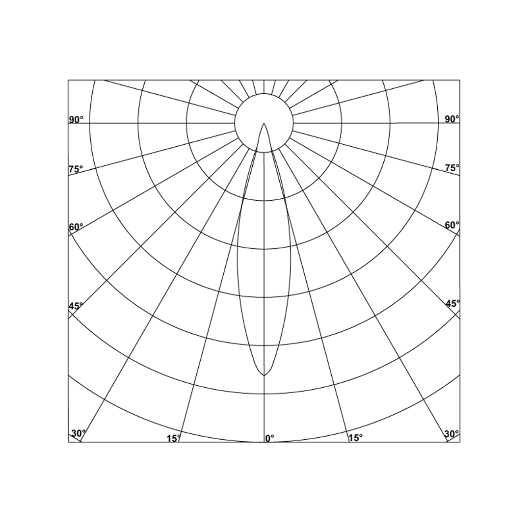 Gloria D13, D16 - Image 5